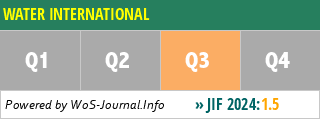 WATER INTERNATIONAL - WoS Journal Info