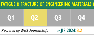 FATIGUE & FRACTURE OF ENGINEERING MATERIALS & STRUCTURES - WoS Journal Info