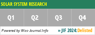 SOLAR SYSTEM RESEARCH - WoS Journal Info