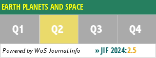 EARTH PLANETS AND SPACE - WoS Journal Info