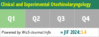 Clinical and Experimental Otorhinolaryngology - WoS Journal Info