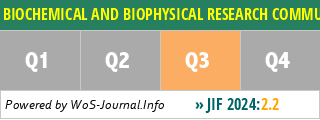 BIOCHEMICAL AND BIOPHYSICAL RESEARCH COMMUNICATIONS - WoS Journal Info