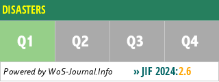 DISASTERS - WoS Journal Info