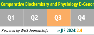 Comparative Biochemistry and Physiology D-Genomics & Proteomics - WoS Journal Info