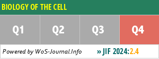 BIOLOGY OF THE CELL - WoS Journal Info