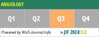 ANGIOLOGY - WoS Journal Info