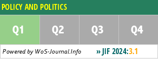 POLICY AND POLITICS - WoS Journal Info