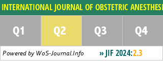 INTERNATIONAL JOURNAL OF OBSTETRIC ANESTHESIA - WoS Journal Info