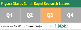 Physica Status Solidi-Rapid Research Letters - WoS Journal Info