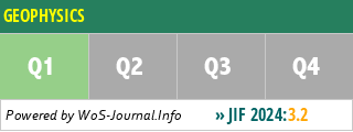 GEOPHYSICS - WoS Journal Info