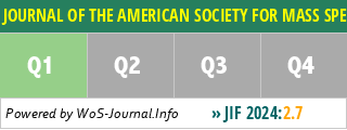 JOURNAL OF THE AMERICAN SOCIETY FOR MASS SPECTROMETRY - WoS Journal Info