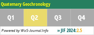 Quaternary Geochronology - WoS Journal Info
