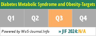 Diabetes Metabolic Syndrome and Obesity-Targets and Therapy - WoS Journal Info