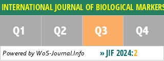INTERNATIONAL JOURNAL OF BIOLOGICAL MARKERS - WoS Journal Info
