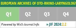 EUROPEAN ARCHIVES OF OTO-RHINO-LARYNGOLOGY - WoS Journal Info