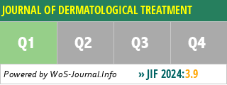 JOURNAL OF DERMATOLOGICAL TREATMENT - WoS Journal Info