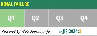 RENAL FAILURE - WoS Journal Info