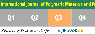 International Journal of Polymeric Materials and Polymeric Biomaterials - WoS Journal Info