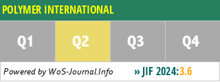 POLYMER INTERNATIONAL - WoS Journal Info