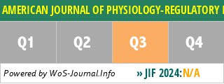 AMERICAN JOURNAL OF PHYSIOLOGY-REGULATORY INTEGRATIVE AND COMPARATIVE PHYSIOLOGY - WoS Journal Info