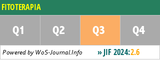 FITOTERAPIA - WoS Journal Info