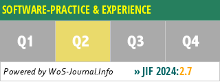 SOFTWARE-PRACTICE & EXPERIENCE - WoS Journal Info