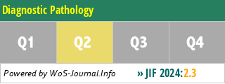 Diagnostic Pathology - WoS Journal Info