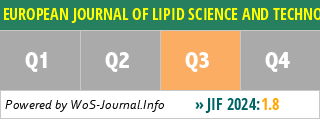 EUROPEAN JOURNAL OF LIPID SCIENCE AND TECHNOLOGY - WoS Journal Info