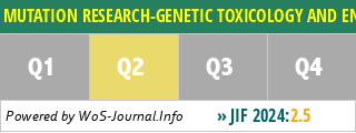MUTATION RESEARCH-GENETIC TOXICOLOGY AND ENVIRONMENTAL MUTAGENESIS - WoS Journal Info