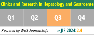 Clinics and Research in Hepatology and Gastroenterology - WoS Journal Info