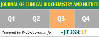 JOURNAL OF CLINICAL BIOCHEMISTRY AND NUTRITION - WoS Journal Info