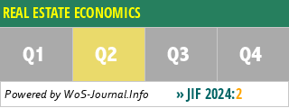 REAL ESTATE ECONOMICS - WoS Journal Info