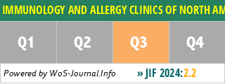 IMMUNOLOGY AND ALLERGY CLINICS OF NORTH AMERICA - WoS Journal Info
