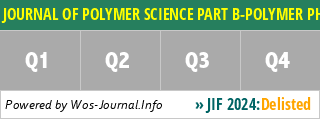 JOURNAL OF POLYMER SCIENCE PART B-POLYMER PHYSICS - WoS Journal Info