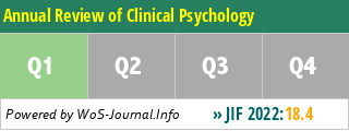 Annual Review of Clinical Psychology - WoS Journal Info