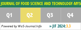 JOURNAL OF FOOD SCIENCE AND TECHNOLOGY-MYSORE - WoS Journal Info