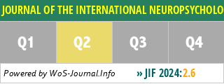 JOURNAL OF THE INTERNATIONAL NEUROPSYCHOLOGICAL SOCIETY - WoS Journal Info
