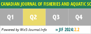 CANADIAN JOURNAL OF FISHERIES AND AQUATIC SCIENCES - WoS Journal Info