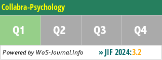 Collabra-Psychology - WoS Journal Info