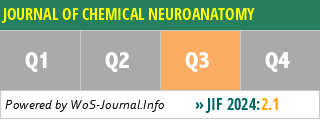 JOURNAL OF CHEMICAL NEUROANATOMY - WoS Journal Info