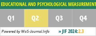 EDUCATIONAL AND PSYCHOLOGICAL MEASUREMENT - WoS Journal Info