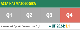 ACTA HAEMATOLOGICA - WoS Journal Info