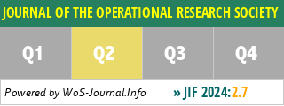 JOURNAL OF THE OPERATIONAL RESEARCH SOCIETY - WoS Journal Info