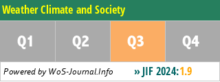 Weather Climate and Society - WoS Journal Info