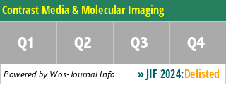 Contrast Media & Molecular Imaging - WoS Journal Info