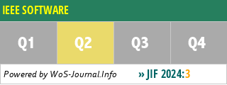 IEEE SOFTWARE - WoS Journal Info