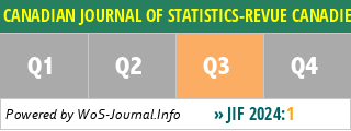 CANADIAN JOURNAL OF STATISTICS-REVUE CANADIENNE DE STATISTIQUE - WoS Journal Info