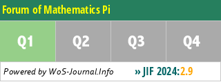 Forum of Mathematics Pi - WoS Journal Info