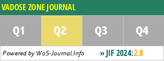 VADOSE ZONE JOURNAL - WoS Journal Info