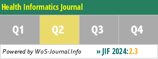 Health Informatics Journal - WoS Journal Info
